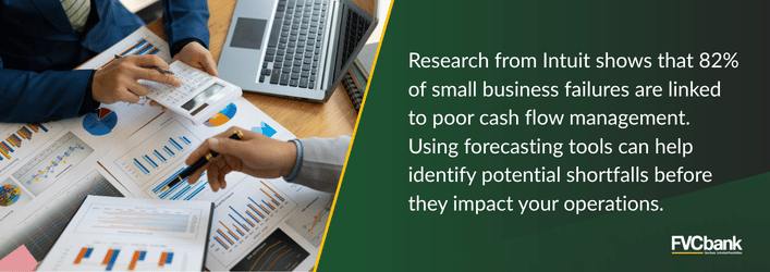 Research from Intuit shows that 82% of small business failures are linked to poor cash flow management. Using forecasting tools can help identify potential shortfalls before they impact your operations.